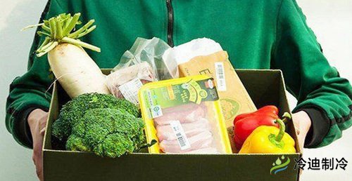 建造一個20平米的水果保鮮庫需要多少資金？(圖1)